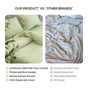 2025 New Arrival nhà máy ban đầu dễ dàng chăm sóc Duvet cover <span class=keywords><strong>sets</strong></span> 300tc 145gsm tre <span class=keywords><strong>bedding</strong></span> Set - Product Image 5