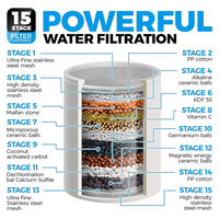 Pommeau de douche à effet pluie filigrane filtre à économie d'énergie ECO 15 étages filtre pour pommeau de douche