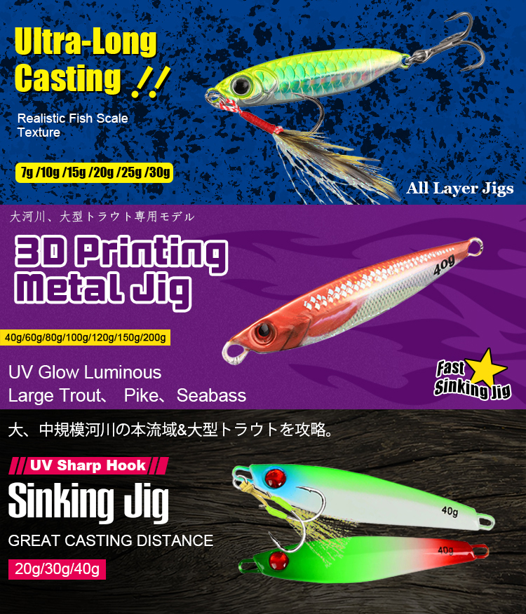 Guosong OEM 40g to 200g Flat Slow Fall Pitch Jigging Fishing Metal Jig Molds Tuna Boat Fishing Lure| Alibaba.com Guosong OEM 40g to 200g Flat Slow Fall Pitch Jigging Fishing Metal Jig Molds Tuna Boat Fishing Lure| Alibaba.com