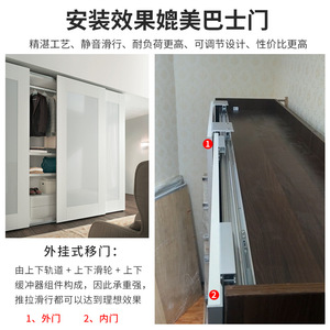 External Top-Mounted Sliding Door Track Double Damper Aluminum Alloy Ceiling Mount For Wardrobes Tv Cabinets - Product Image 3