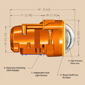 Approvisionnement en gros Nouveau projecteur industriel à dissipation thermique rapide 72W 24V 2600 Lumens 6000K, montage universel standard 3,0 pouces - Product Image 2