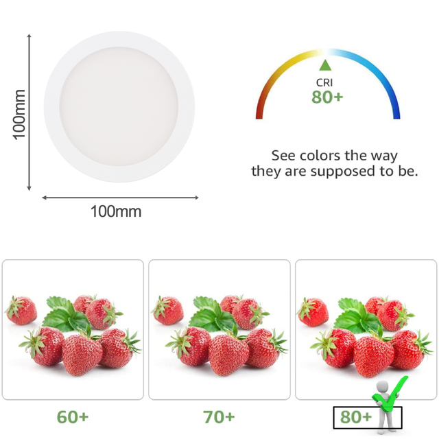 PL07 100x5mm 3W LED Mini Downlight Ultra Slim Round Modern Design for Under Cabinet Lighting DC12V
