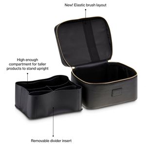 Ladies Saffiano Pu Leather Travel Toiletry <b>Case</b> Portable Handle <b>Makeup</b> <b>Vanity</b> Box Dopp Kit Cosmetic Bag - Product Image 2