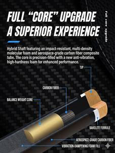 Queue de <span class=keywords><strong>billard</strong></span> en fibre de carbone lisse 58'' 20oz avec pointe laminée et poignée souple pour <span class=keywords><strong>accessoires</strong></span> de <span class=keywords><strong>billard</strong></span> 8 boules et 9 boules - Product Image 4