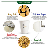 Vasos de Papel Kraft de Pared Simple Personalizados Directo de Fábrica, 7oz 9oz, Desechables para Bebidas Calientes (Té/Café/Jugo)