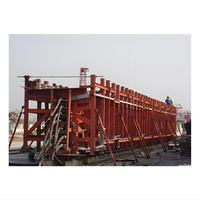 Construction de viaduc de pont de préfabrication de poutre de coffrage de poutre de moule de poutre en T