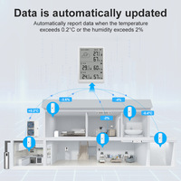 Estación meteorológica WiFi Tuya, termómetro Digital, higrómetro de habitación RF433, sensores de temperatura de humedad para interiores y exteriores, reloj de pared de mesa