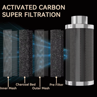 Système hydroponique avec filtre HEPA et charbon actif pour ventilateur en ligne de serre de culture, contrôle efficace des odeurs, air intérieur purifié
