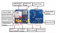 Module GSM GPRS SIM800A d'origine, double bande 900/1800 MHz, module de communication sans fil, prend en charge la transmission de SMS, de voix et de données
