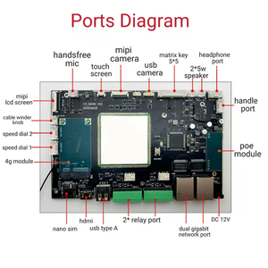 Kustom pengembangan Audio-Video skema interkom desain PCB 4G Plug-In kartu POE suplai daya mendukung WiFi 1080P H264 VP8 IP - Product Image 2