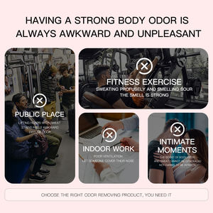 Desodorante Corporal en Aerosol Aiooce Stock Natural Unisex, Elimina el Olor de las Axilas, Fresco y Cómodo, <span class=keywords><strong>Antitranspirante</strong></span> con Enzimas de Frutas y Fragancias - Product Image 3