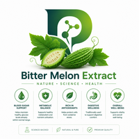 Extrait de Melon Amer en Poudre Charantin 10% Momordica Charantia Fruit Alimentaire Extrait Végétal Complément Matière Première Bouteille Halal