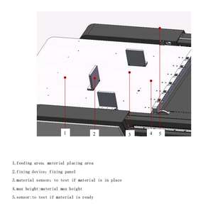 Sepenuhnya Otomatis Papan Akrilik Plotter Printing Cutting Merencanakan Mesin Harga - Product Image 5