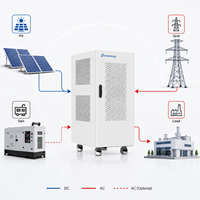 Armoire de stockage de batterie solaire LiFePO4 SMS Project Ready LV BESS 15kW 32kWh avec PCS, BMS, RS485/WiFi