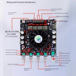 Carte Amplificateur 2.1 Canaux AS21HPA TPA3255 300W*2+600W <span class=keywords><strong>Bluetooth</strong></span> avec Ventilateur de Refroidissement et Boutons Externes pour Audio de Voiture et Home Cinéma <span class=keywords><strong>DIY</strong></span> - Product Image 5