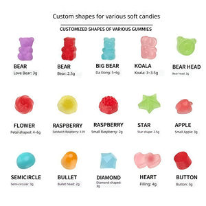 Complément <span class=keywords><strong>alimentaire</strong></span> à base de plantes Tianyuan, vitamines pour <span class=keywords><strong>cheveux</strong></span> sous forme de gommes, complément <span class=keywords><strong>alimentaire</strong></span> 5000 mg de biotine, <span class=keywords><strong>cheveux</strong></span> plus longs, plus forts, plus sains - Product Image 5