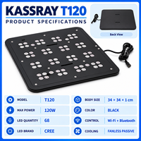Plusea T120 avec panneau lumineux LED pour aquarium MEANWLL All-CREE, design ultra-plat sans ventilateur, spectre complet pour réservoir de corail récifal