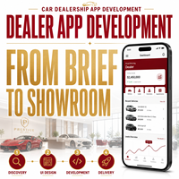 Desarrollo de Aplicaciones de Venta de Vehículos para Concesionarios Empresariales para IOS y Android con Inventario de Vehículos y Reserva de Pruebas de Conducción LionCreate