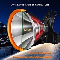 Lampe frontale LED avec lumière latérale, filtre allume-cigare, support de lentille et trou pour la chasse d'urgence en extérieur