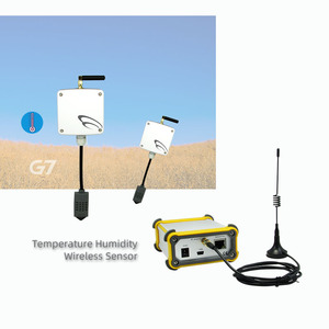 Capteur de température sans fil avec lecture Ethernet, passerelle IoT, moniteur de température ambiante, capteur IoT de température et d'humidité - Product Image 4