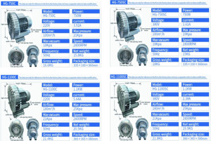 3 상 전기 5.5Kw 고압 전력 재생 링 송풍기 터보 산업용 소용돌이 공기 송풍기 통기 측면 채널 OEM - Product Image 3
