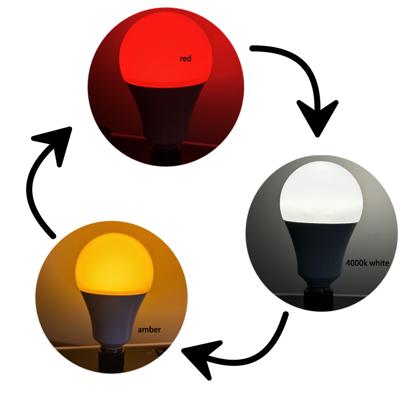 3 in 1 Zero Blue Light Bulb No Flicker E14 LED Full Spectrum Light BulbDay Night Circadian Lighting LOGO Free