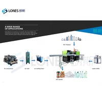 Máquina Sopladora Automática LS-A2 de 5 Servomotores para Fabricación de Botellas y Frascos de Plástico PET para Miel, Dulces, Nueces, Snacks y Agua 1500B