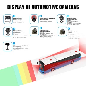Système de caméra MDVR de sécurité mobile 4G pour camion et voiture, caméra de tableau de bord <span class=keywords><strong>360</strong></span>°, moniteur 8 pouces, systèmes de surveillance de la conduite - Product Image 2
