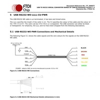 Cable DE DATOS Ftdi de 1,8 m con Ft232rq IC