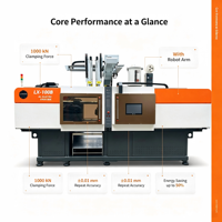 Machine de moulage par injection servo électrique 100 tonnes pour matériaux PET/ABS/EVA/PP, haute efficacité, faible coût d'entretien, pour les consommateurs