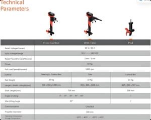 Motor fueraborda eléctrico profesional B2B G3.0 de 3kW con hélice marina y mango para kayaks, embarcaciones de pesca y pequeñas embarcaciones - Product Image 5