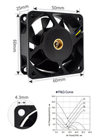Professioneller Lüfterhersteller OEM ODM Hochwertiger 6025 60x60x25mm 60mm 12V 24V 60mm DC-Kühllüfter