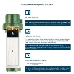 Purificador de Agua Portátil Manual de Ultrafiltración MEENA para Exteriores, Función de Consumo Directo, Agua de Supervivencia Individual para Fuerzas Especiales - Product Image 3