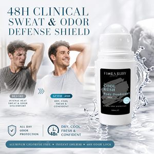 Desodorante roll-on y antitranspirante en Barra para hombres y mujeres, desodorante de cuerpo entero de aluminio natural para hombres y mujeres al por mayor - Product Image 2