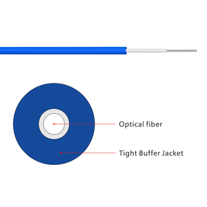 Câble à <span class=keywords><strong>fibre</strong></span> <span class=keywords><strong>optique</strong></span> intérieur rond à tampon serré simplex monomode multimode à 1 noyau - Product Image 2
