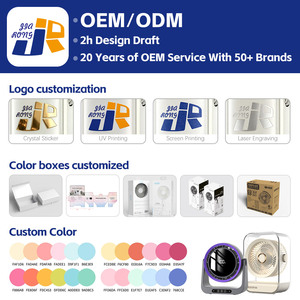 Ventilatore elettrico da pavimento 4000mAh 5 velocità batteria ricaricabile ventilatore da tavolo all'ingrosso per uso domestico potente ventilatore a circolazione d'aria - Product Image 4