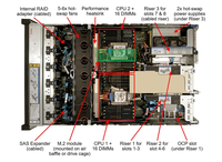 Serveur RackSR650 V3 Xeon Platinum 8458P * 2 64G RDIMM * 32 PM893a 480GB * 2 1800W 230V * 2