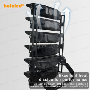 Proyector Industrial para Puerto y Cancha de Tenis 1500W Luz LED de Mástil Alto para Estadio IP67 <span class=keywords><strong>Reflector</strong></span> de Seguridad Exterior Alumbrado Público LED - Product Image 3