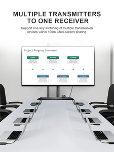 100M Range <b>Wireless</b> Video Extender HD 5Ghz 1080P Type C Transmitter and Receiver Support Many-to-One for Laptop to Monitor - Product Image 5