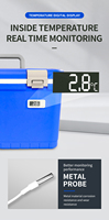Caja Fría Médica Phefon de 12L con Control de Temperatura |   Fabricante de Transportadores de Vacunas Personalizados para el Transporte Farmacéutico
