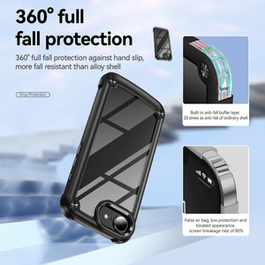 Para <span class=keywords><strong>iPhone</strong></span> 16E Funda transparente con botón de marco de cámara de metal TPU + PC 2 en 1 Funda trasera de teléfono móvil a prueba de golpes para <span class=keywords><strong>iPhone</strong></span> 16E <span class=keywords><strong>SE</strong></span> 2025 - Product Image 4