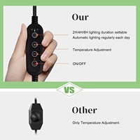 Lampe chauffante JY à 2 ampoules UVA/UVB pour dragons barbus, reptiles, tuyau rotatif à 360°, minuterie, aluminium durable, écologique, câble de 150 cm