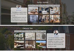 Gabinetes <span class=keywords><strong>de</strong></span> Cocina Blancos RTA al por Mayor, Paneles <span class=keywords><strong>de</strong></span> Puerta <span class=keywords><strong>de</strong></span> Madera Sólida y MDF, Muebles <span class=keywords><strong>de</strong></span> Cocina Modulares para Proyectos <span class=keywords><strong>de</strong></span> Villas y Apartamentos - Product Image 5