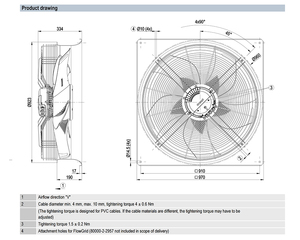 Ventilador Axial EC ebm-papst W3G800-KU21-03 de 800 mm, Ventilador Industrial de Alta Eficiencia y Bajo Ruido de Repuesto - Product Image 2
