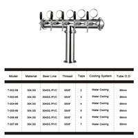 Tour à bière de type T de 89 mm avec 5 robinets et lumières LED en forme de médaillon, en acier inoxydable poli 304 avec 5 robinets à bière pour bar et pub