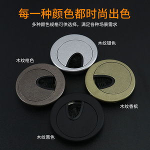 Round Cable Hole Cover Box For <b>Desk</b> TV <b>Computer</b> Wire Management Dustproof ABS PP Material Durable <b>Standing</b> Type - Product Image 3