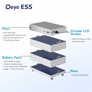 ระบบสำรองไฟฟ้าพลังงานแสงอาทิตย์ Deye ESS GB-L Plus 5.76kWh 100Ah สำหรับบ้าน พร้อมการรับประกัน 10 ปี - Product Image 3