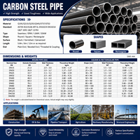 Pipa Baja Las Karbon Galvanis HSR Q235B 21.3-630mm Permukaan Dipoles untuk Struktur Teknik