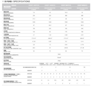 Lớn 220V/380V <span class=keywords><strong>AC</strong></span> <span class=keywords><strong>servo</strong></span> động cơ <span class=keywords><strong>4</strong></span>-cực <span class=keywords><strong>7kW</strong></span>/15Kw/10.5kw 10000 vòng/phút/1500 vòng/phút ba pha cho robot di động xe nâng điện - Product Image 5