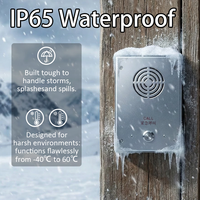 Sistema de Intercomunicación de Video y Audio SIP con Teléfono Multifunción 4G, VOIP IPBX, Teléfono de Emergencia SOS para Metro y Subterráneo